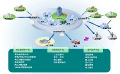 ＂金蝶財(cái)務(wù)軟件（破解版）下載！