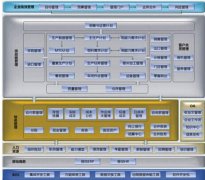 金蝶財(cái)務(wù)軟件的年底結(jié)帳