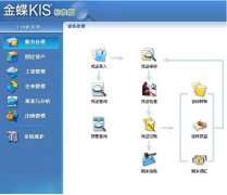金蝶標(biāo)準(zhǔn)版軟件“給新增的用戶授權(quán)”怎么操作？