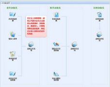 金蝶kis專業(yè)版報(bào)表模板怎么設(shè)置啊？