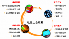 為什么要使用微OA？微OA如何實現(xiàn)移動辦公？
