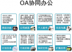 OA辦公系統(tǒng)有哪六易標(biāo)準(zhǔn)呢？