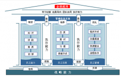 華天動力OA系統(tǒng)，沒有固定IP，員工在外地如何訪問?