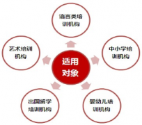 學(xué)校教務(wù)管理系統(tǒng)信息化整體解決方案