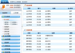 萬達OA電商只許成功，不能失敗