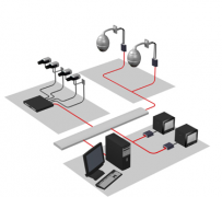 長途客運監(jiān)控應用解決方案