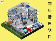 中間件是位于硬件、操作系統(tǒng)平臺