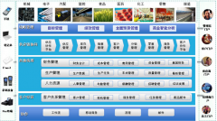 ERP系統(tǒng)平臺覆蓋眾多的業(yè)務(wù)領(lǐng)域、行業(yè)應(yīng)用