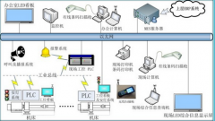 模具erp軟件帶給企業(yè)的價(jià)值是什么？