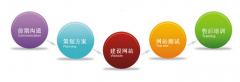 外企為啥要資深的網(wǎng)站構(gòu)造單位做官網(wǎng)呢？