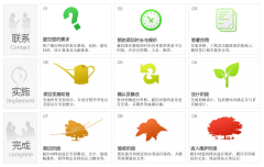 教你做一種忠忠厚厚的網(wǎng)站搭建單位呢？