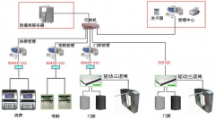 物業(yè)管理免費軟件為事業(yè)單位服侍法子的革新給予新平臺