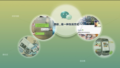 服務(wù)號(hào)消息推送增加到了每月4條,您知道嗎？