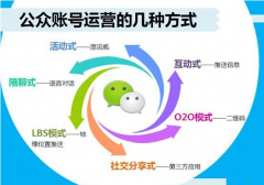 微信平臺優(yōu)化的以后盈利銷售是送達式的嗎？