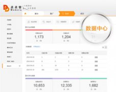 泛普軟件微信營銷粉絲卡再升級 新增數(shù)據(jù)統(tǒng)計功能