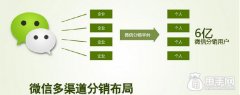 玩微信分銷？這6大難題你不可不知